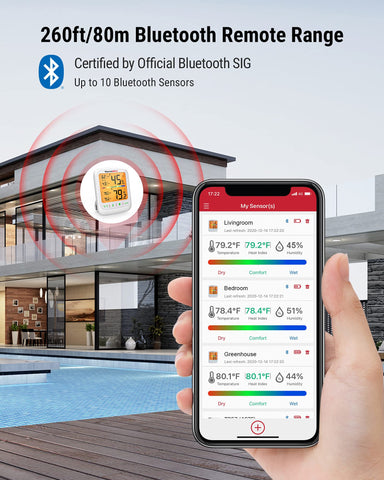 ThermoPro app alerts notify when readings exceed preset thresholds.