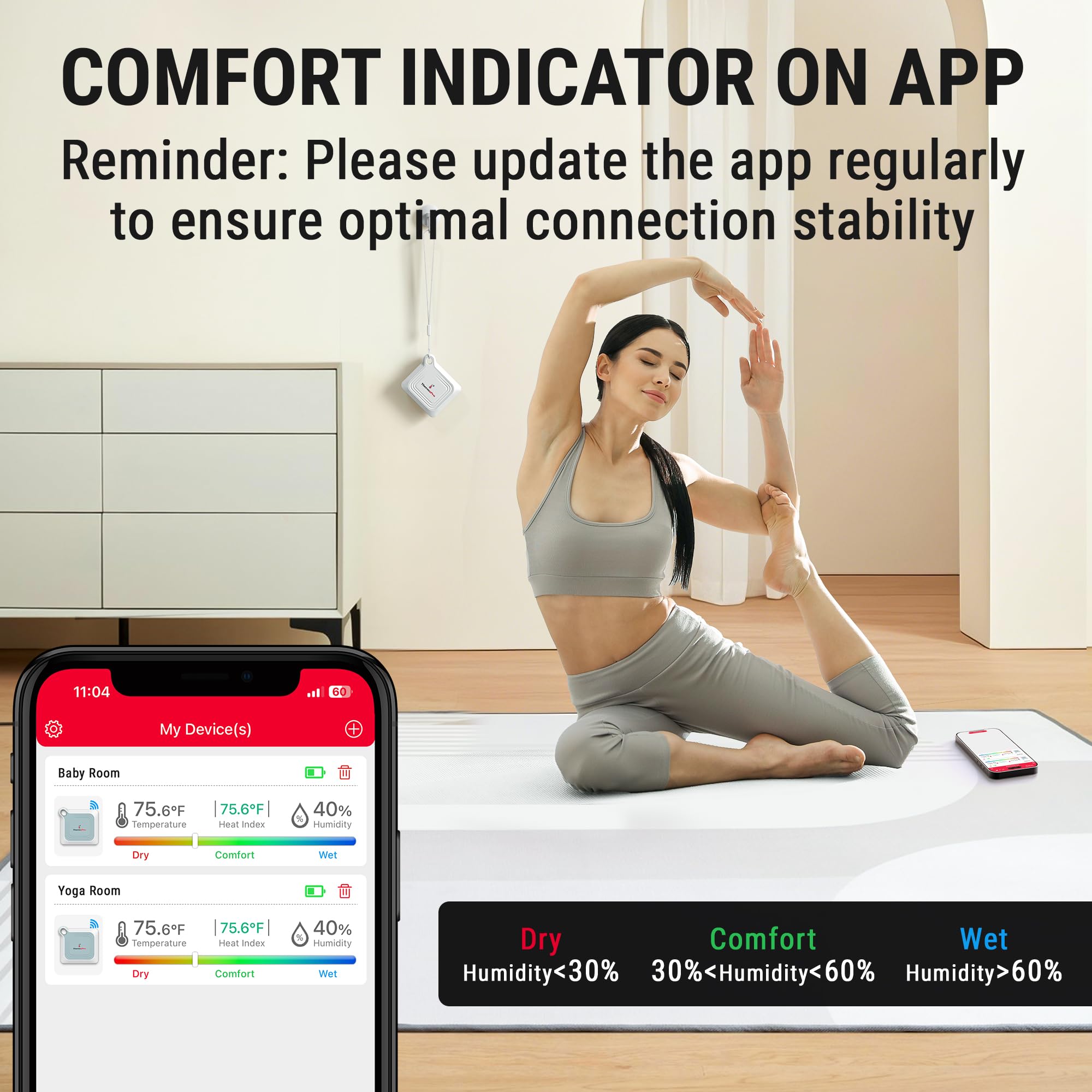 Compact ThermoPro unit fits on a shelf or desk