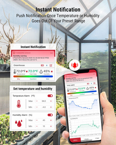 ThermoPro max/min records capture daily temperature and humidity extremes.