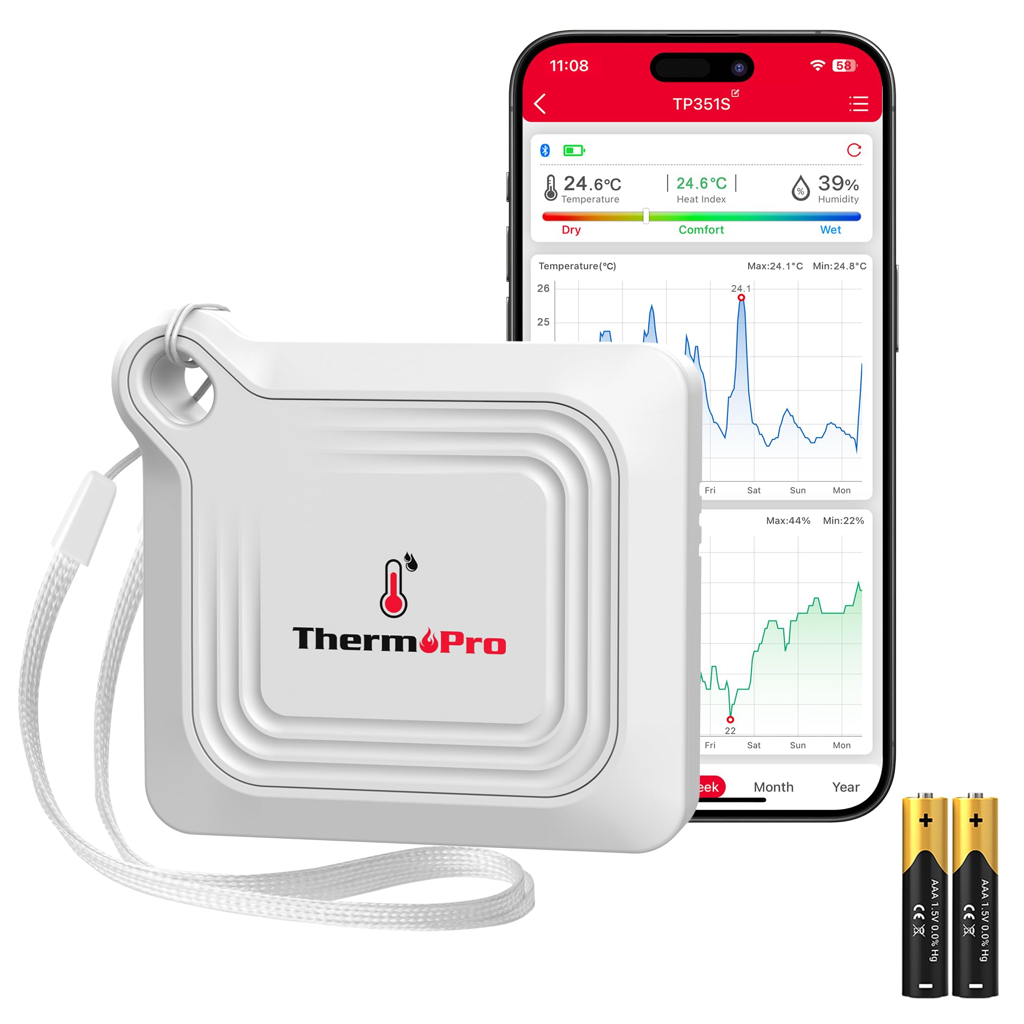ThermoPro TP351 remote sensor shows precise temperature and humidity readings.