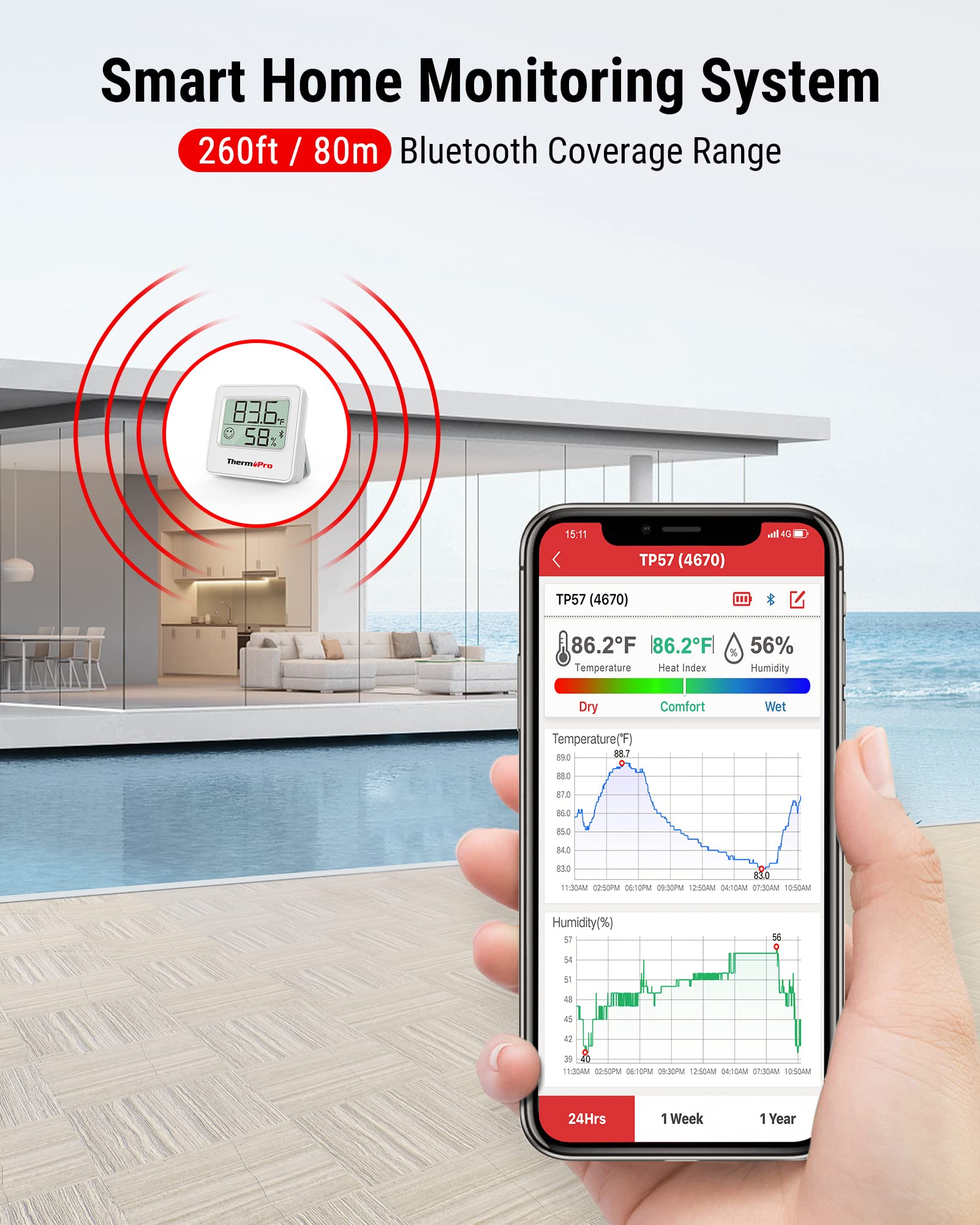 ThermoPro TP357 provides high-accuracy temperature and humidity readings for reliable monitoring.