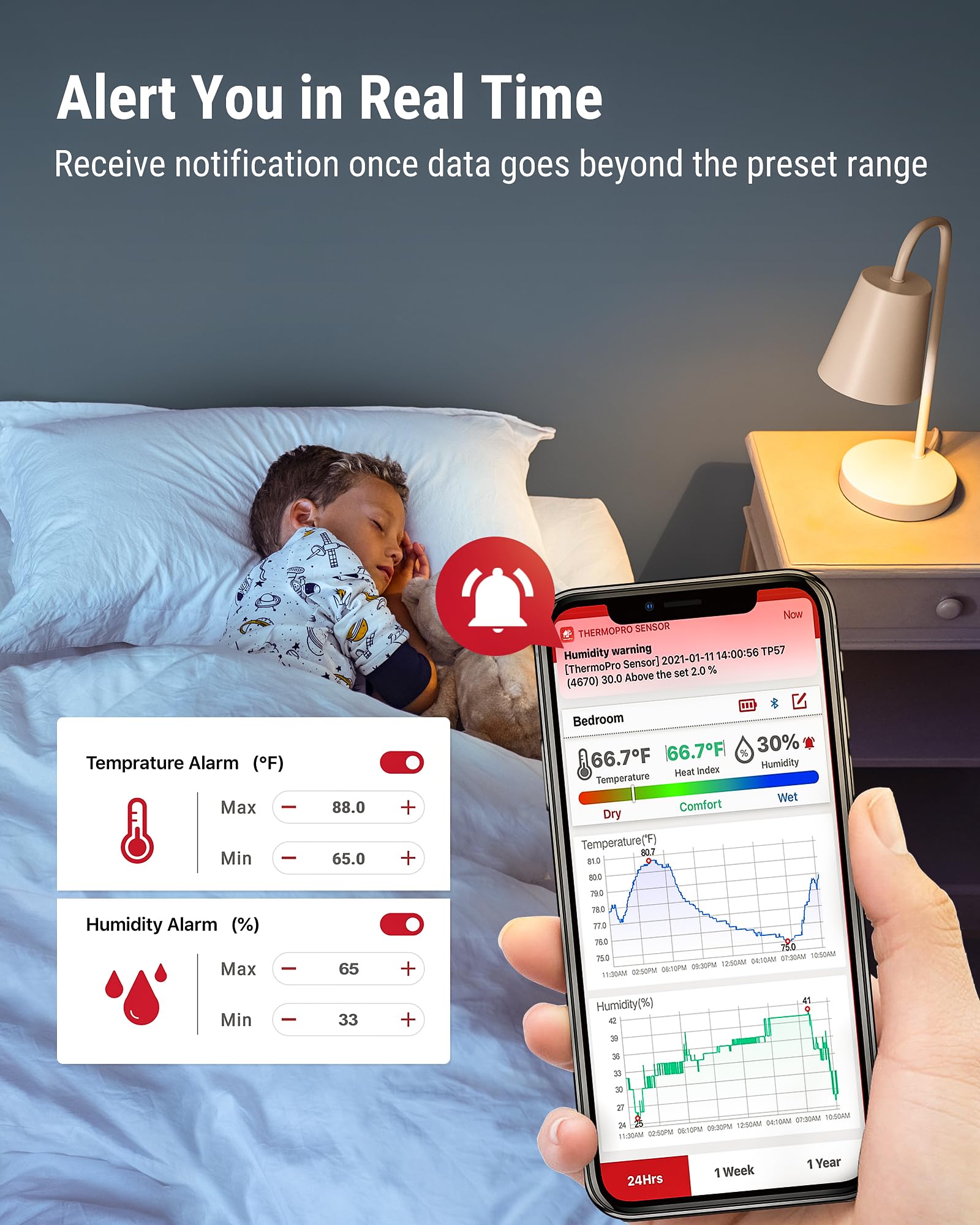 ThermoPro app prioritizes privacy while delivering useful insights.