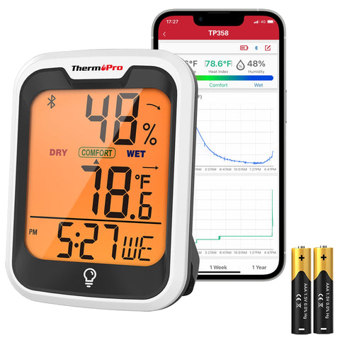 ThermoPro TP358 front view with backlit display showing temperature and humidity.