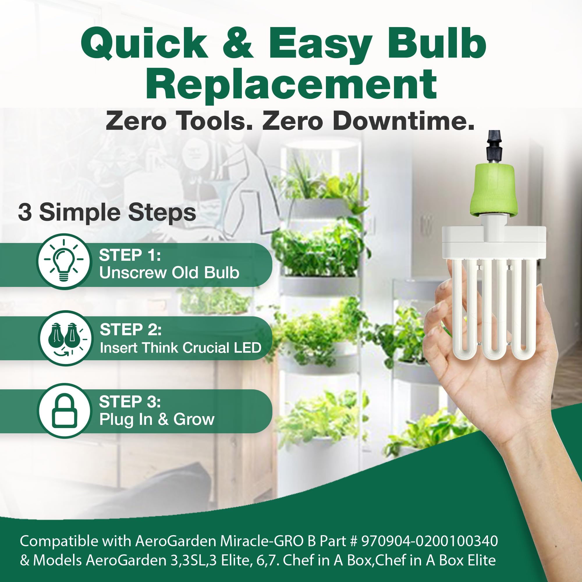 Think Crucial energy-saving grow light reduces running costs.