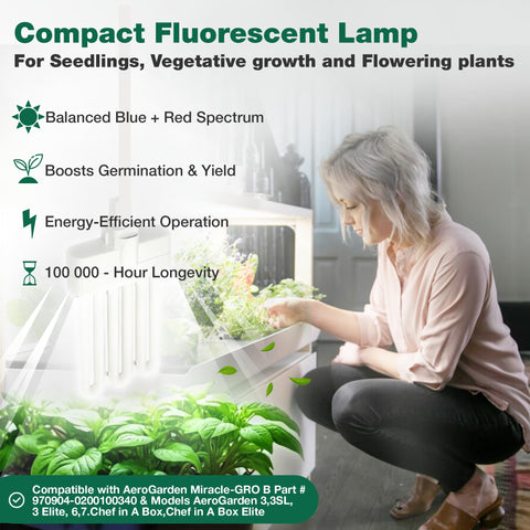 Think Crucial bulb installs with a snug fit for seamless replacement.