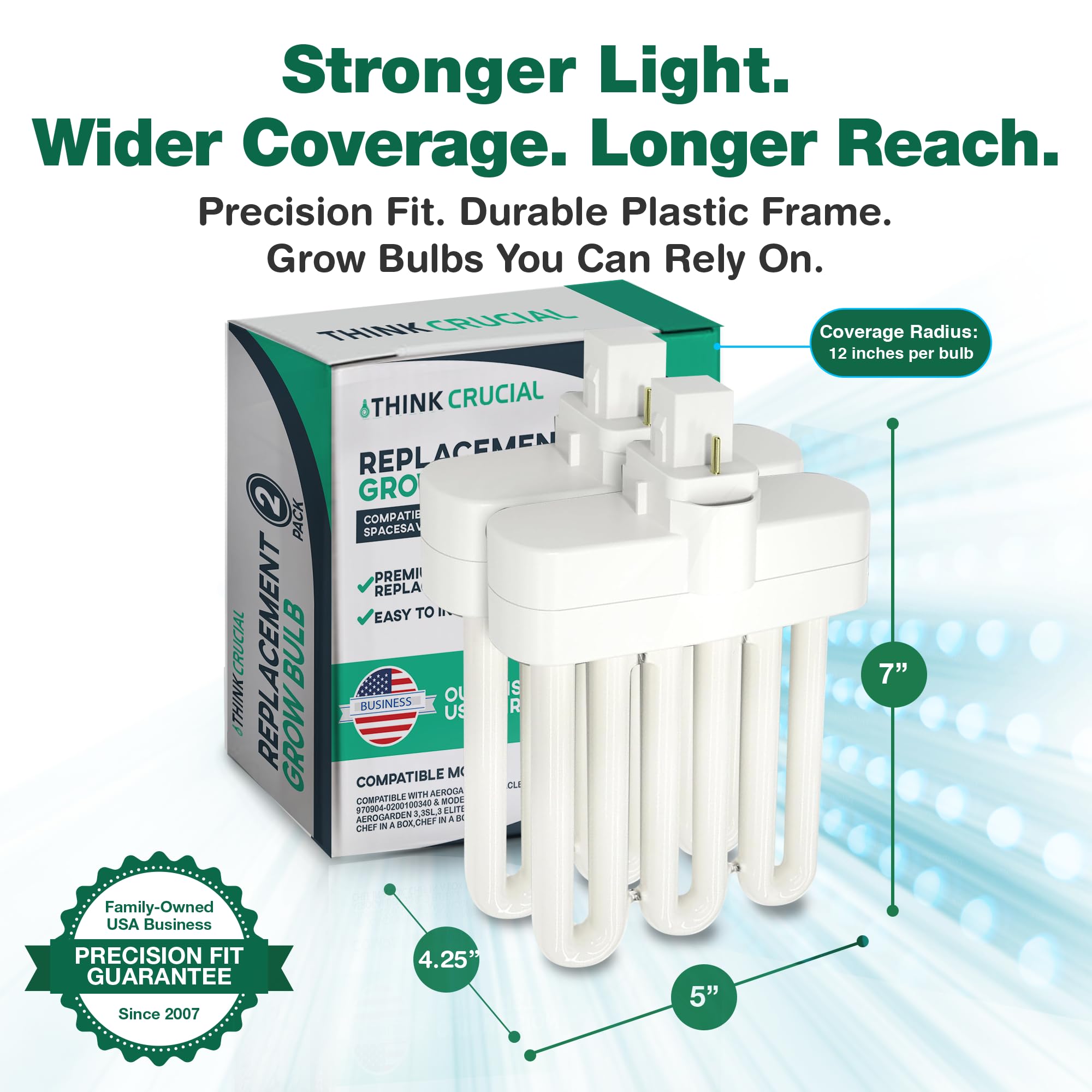 Think Crucial compatible with AeroGarden models 3, 3SL, 3 Elite, 6, 7.