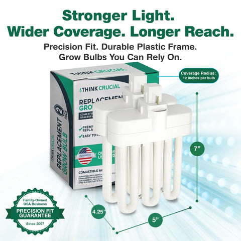 Think Crucial compatible with AeroGarden models 3, 3SL, 3 Elite, 6, 7.
