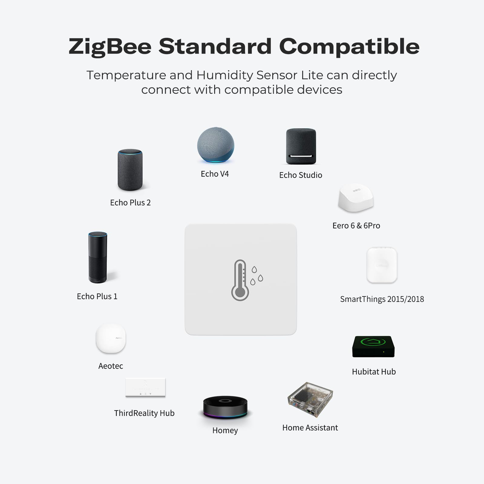 THIRDREALITY Zigbee Sensor Lite reading display shows current temperature and humidity