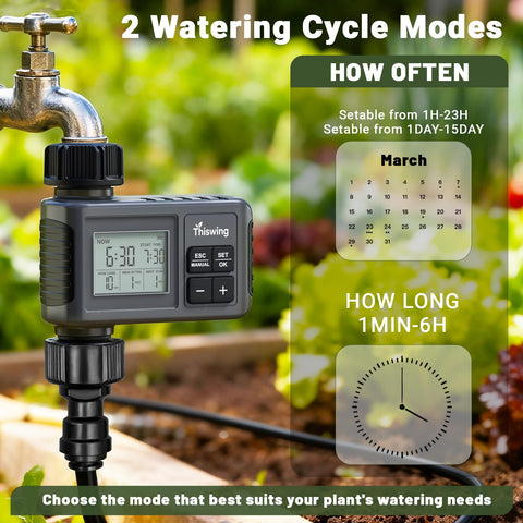 Thiswing 16 misting nozzles provide even coverage for beds and greenhouse.