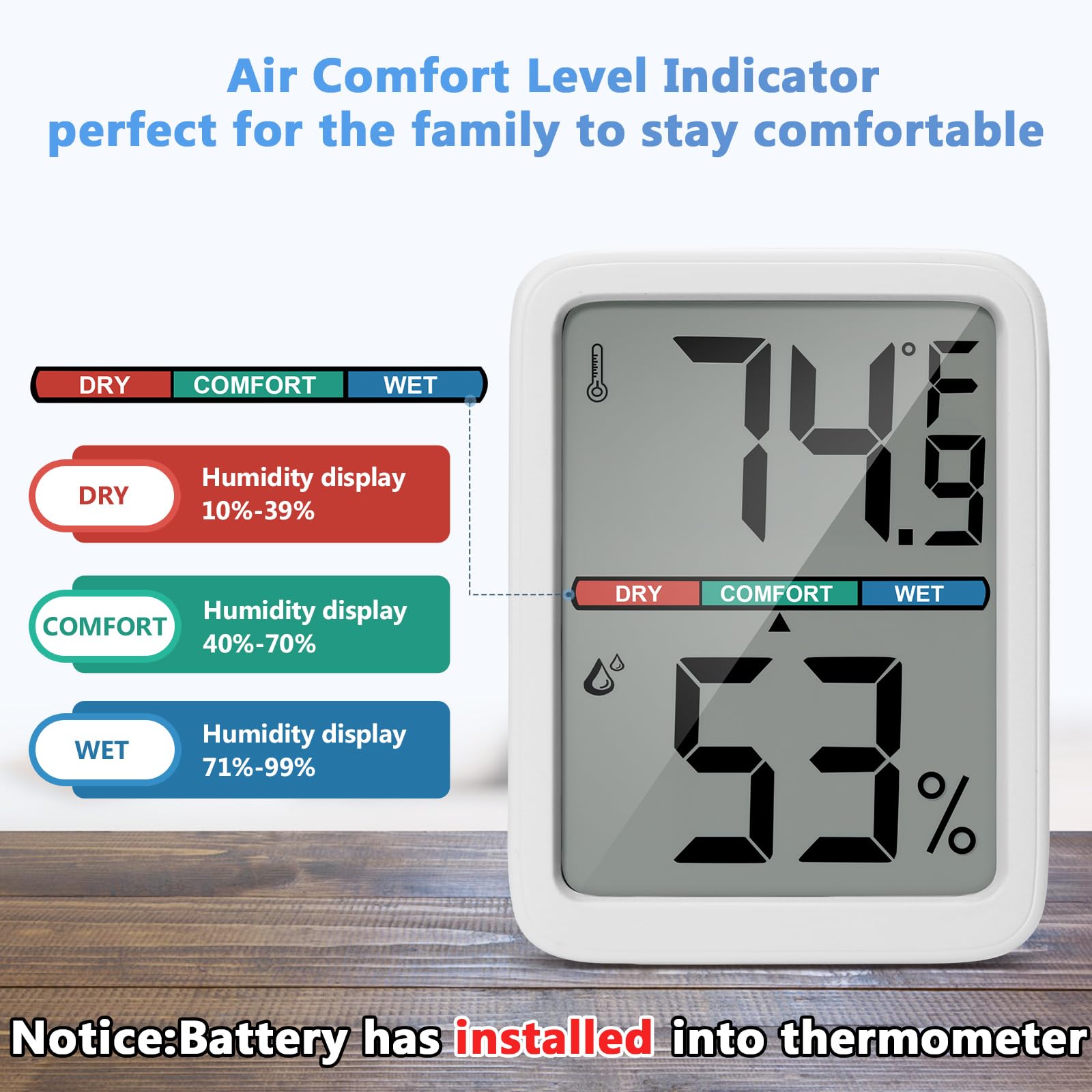 Thlevel room climate indicator using color coding for comfort