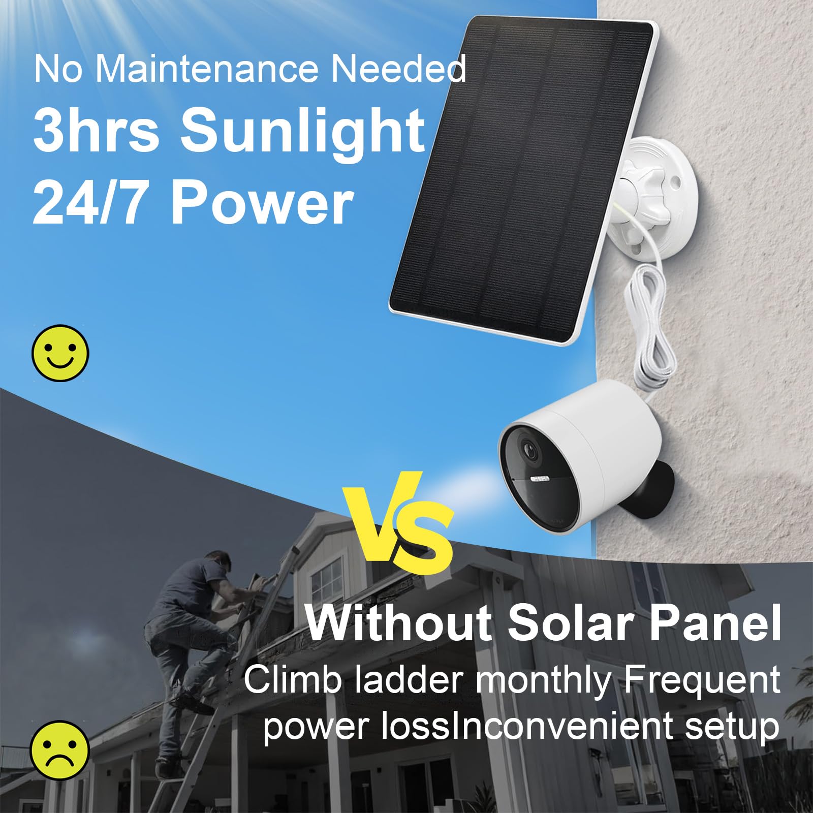 Thnluch 360-degree adjustable mount optimizes sunlight capture throughout the day.