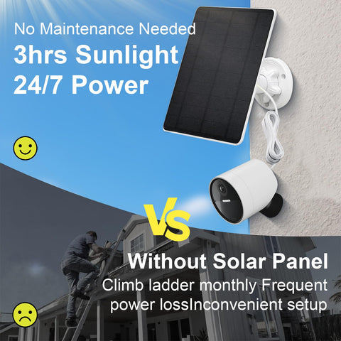 Thnluch 360-degree adjustable mount optimizes sunlight capture throughout the day.