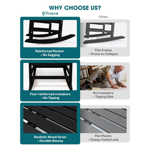 THOEOE all weather rocking chair suitable for outdoor use