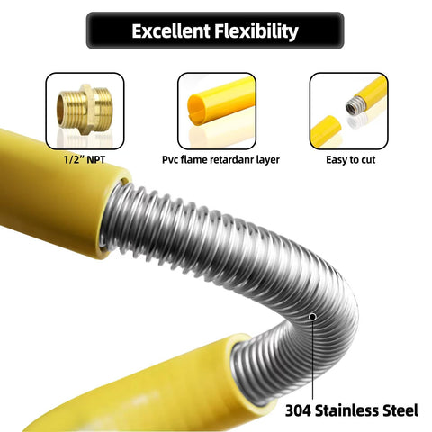 Thoupets stainless steel CSST tubing offers durable, corrosion-resistant performance.