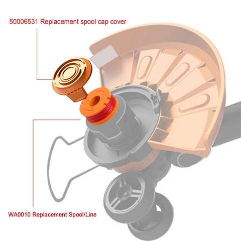 THTEN spool compatible with Worx WG180 and WG175 for smooth cutting.