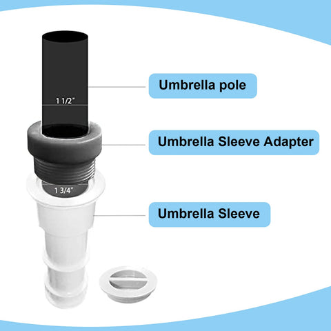 Thyle stabilizer height 3.5 cm for steady pool shade setups.