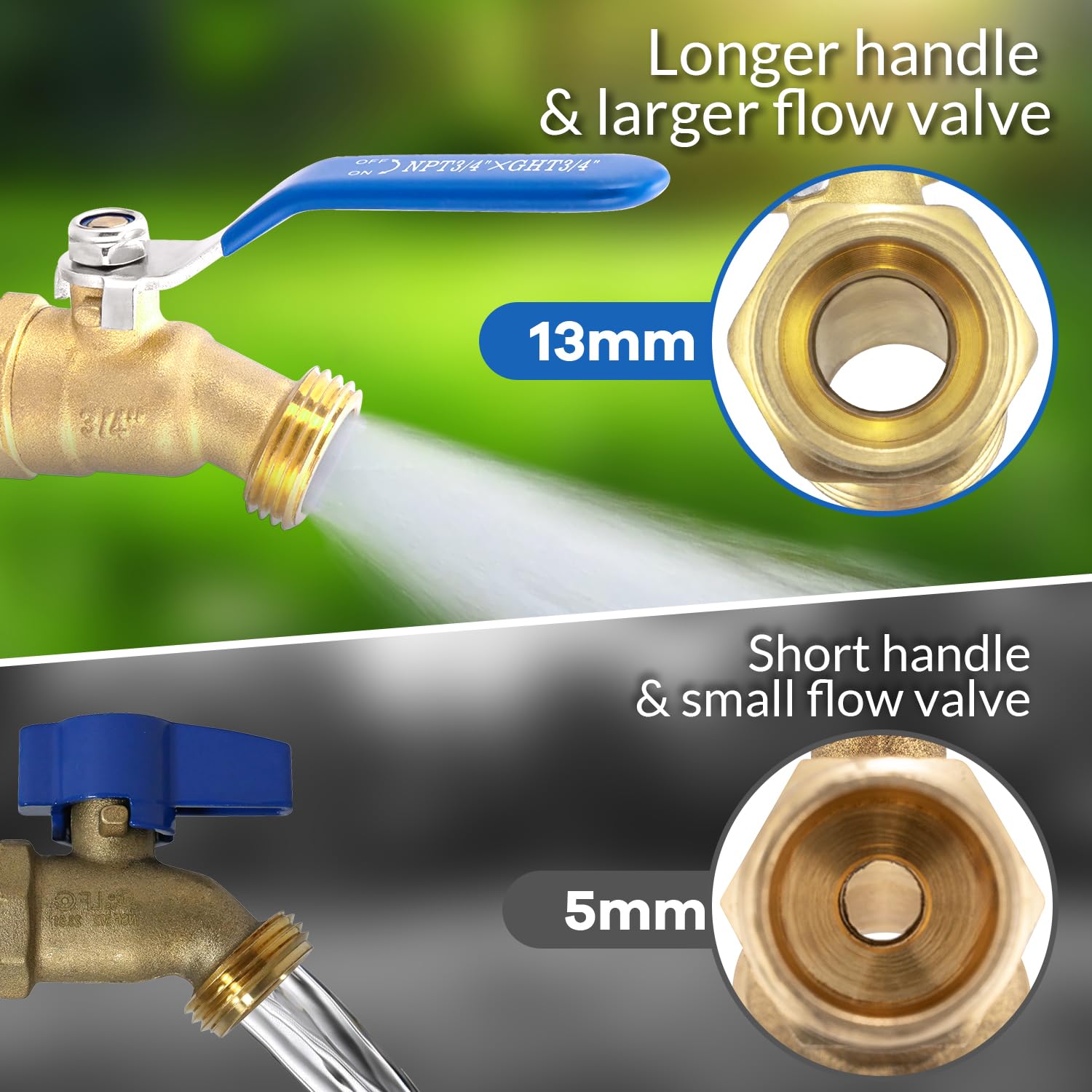 TianTianUp hose bibb leak-proof seal components close-up