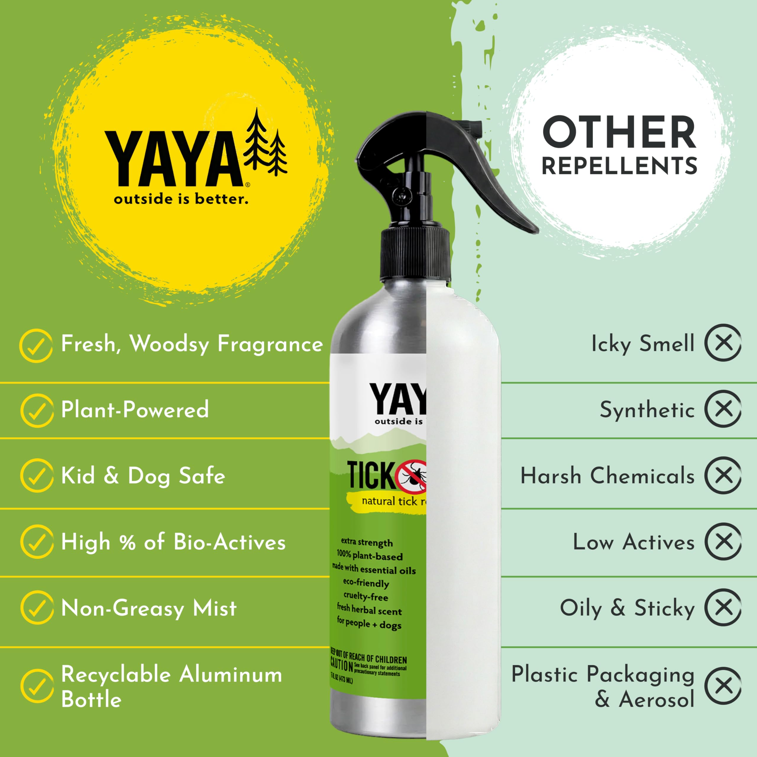 TICK BAN Yaya Organics family-friendly spray for adults, kids, dogs, and horses.