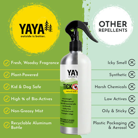 TICK BAN Yaya Organics family-friendly spray for adults, kids, dogs, and horses.