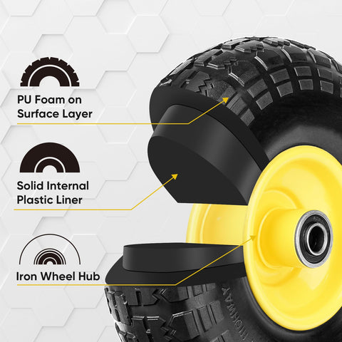 TICONN PU foam surface detail for long-lasting load-bearing wheels.
