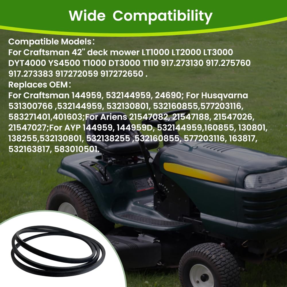 Two-pack provides ready replacement options for ongoing lawn maintenance.