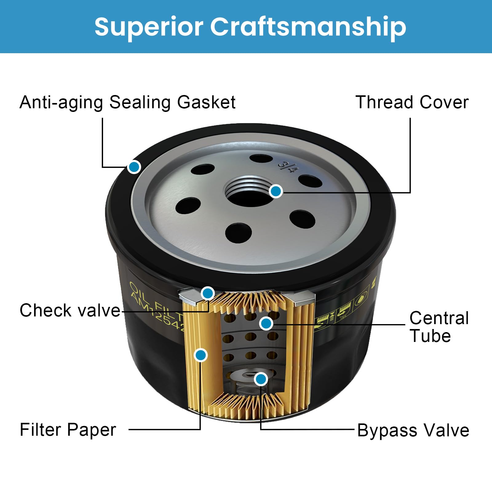 TidiRob AM125424 filter shell showing rugged exterior