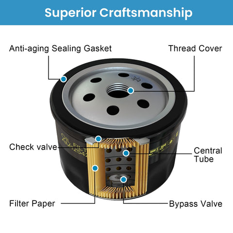 TidiRob AM125424 filter shell showing rugged exterior
