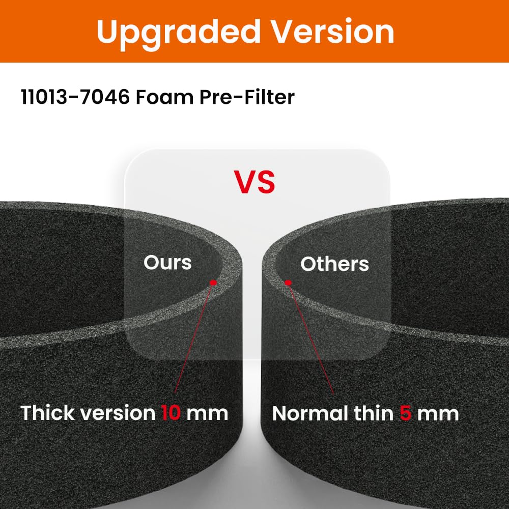 TidiRob FR691V pre-cleaner enhances debris pre-filtration