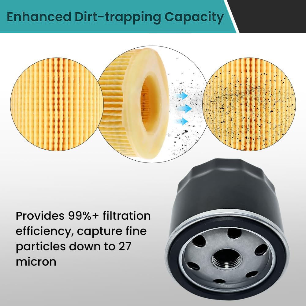 TidiRob XT1 Enduro series filter supports smooth lawn mower operation.