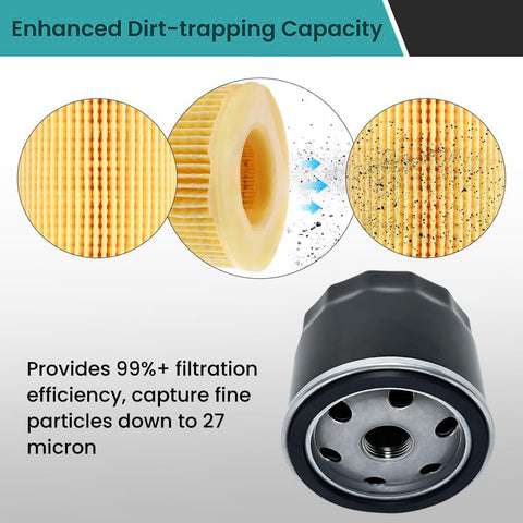 TidiRob XT1 Enduro series filter supports smooth lawn mower operation.