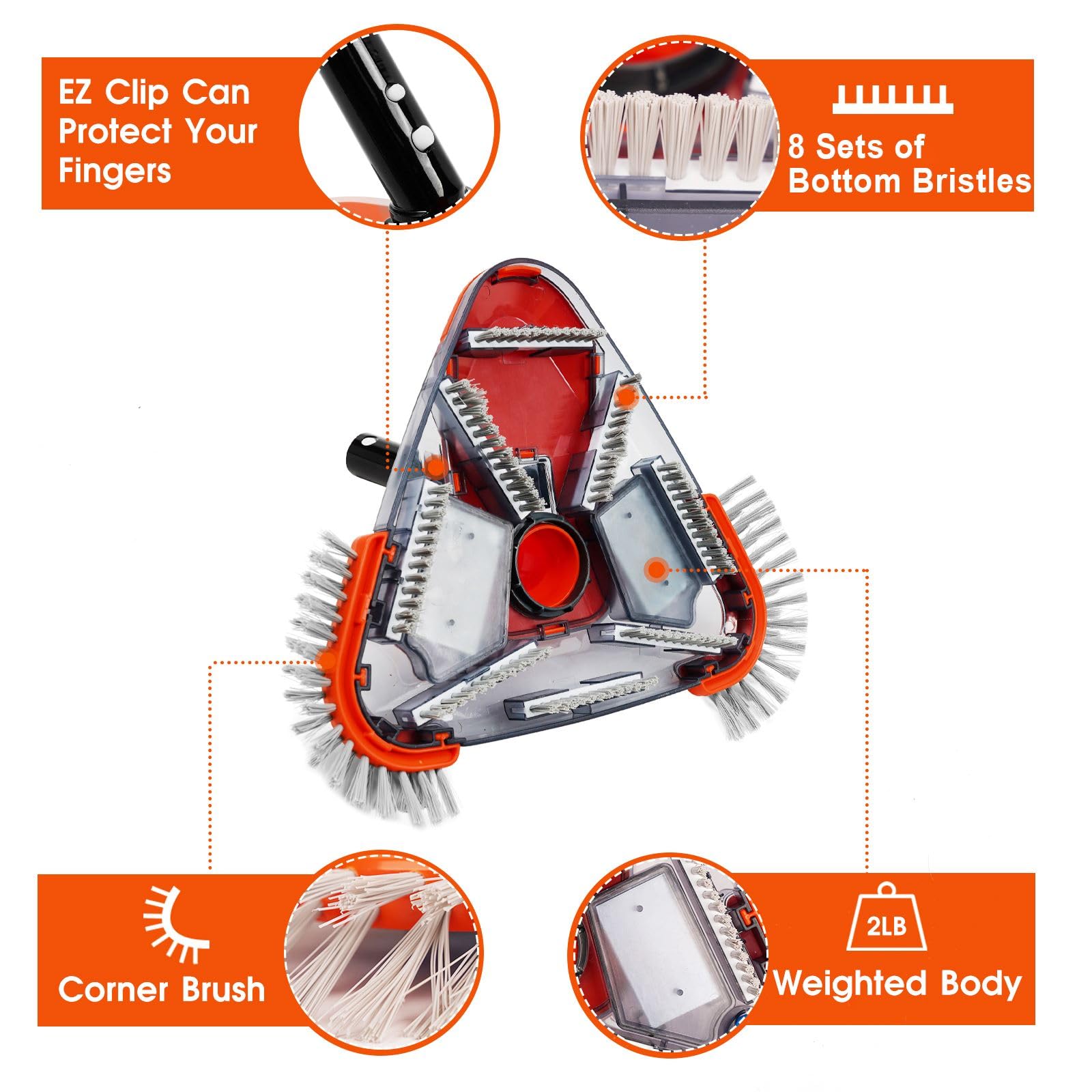 TidyMister EZ Clip allows quick handle attachment and safer setup.