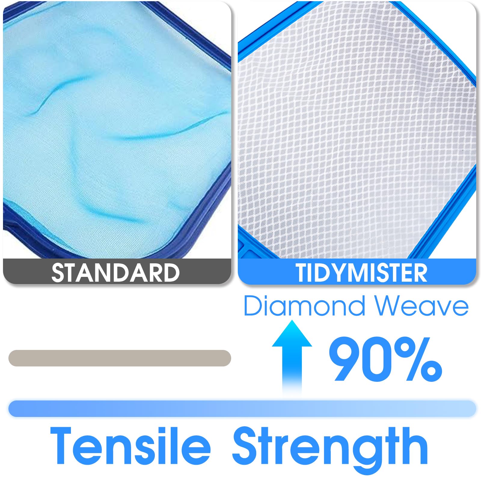 TidyMister fine-mesh skimmer net detail for leaves and particles