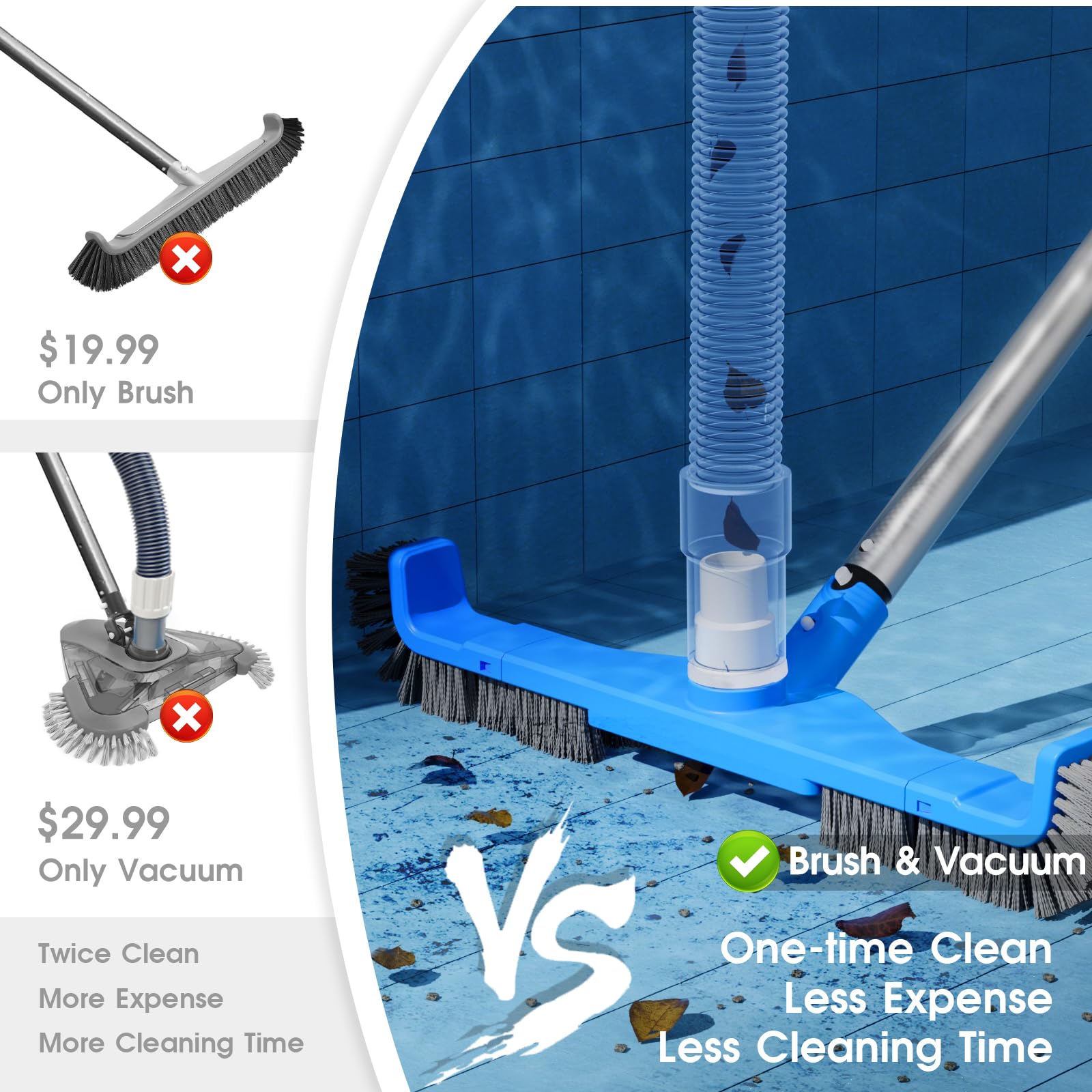 TidyMister supports 1¼ and 1½ inch hoses for flexible setups.