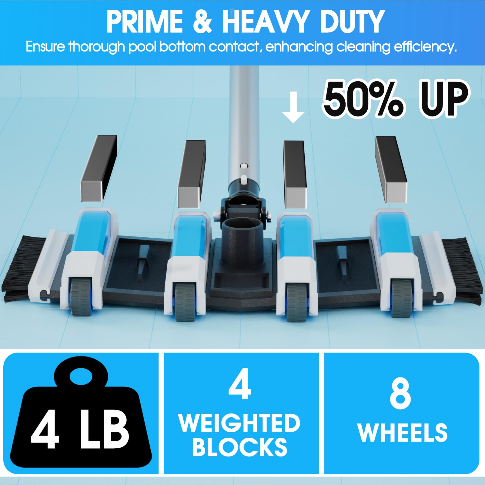 Tidymister vacuum with side and bottom brushes for debris pickup