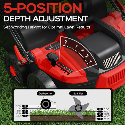 TIECTOWN 15A motor profile highlights strong performance for faster dethatching.