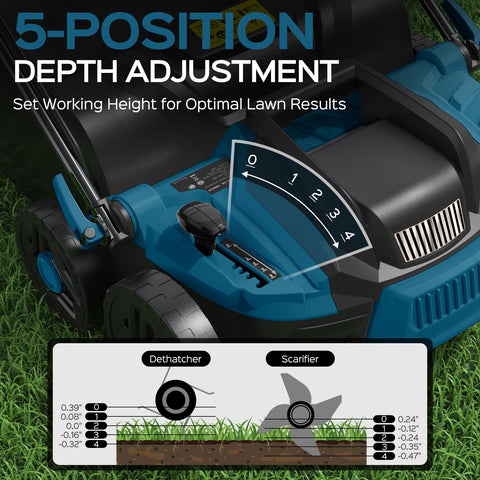 TIECTOWN depth-lever with five positions for tailored soil and turf depth.