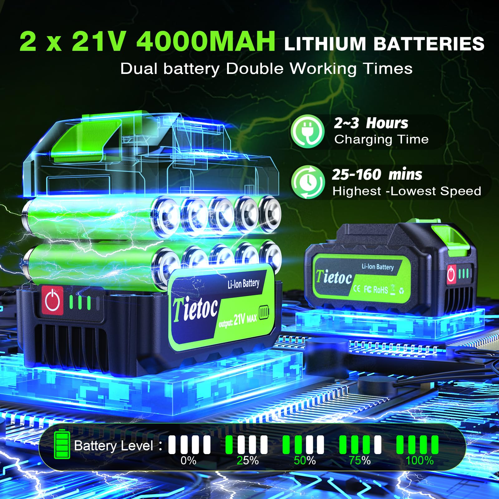 Tietoc 6 speed wind control lets precise performance from light dusting to heavy leaf blowing.