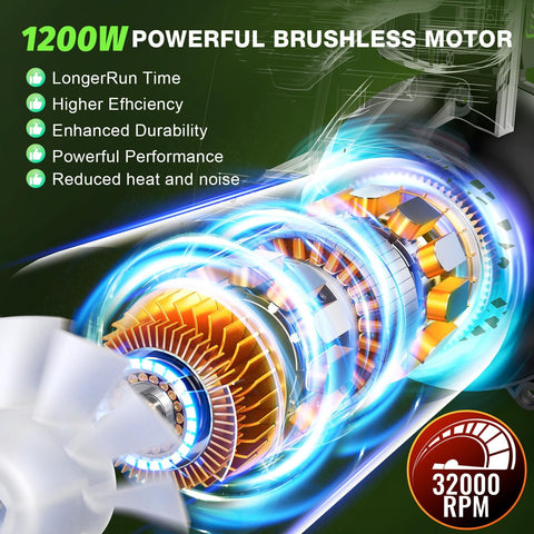 Tietoc two 21V 4.0Ah batteries provide long runtime for continuous garden clearing.