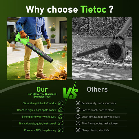 Tietoc inflation nozzle quickly converts to a pump for inflatables and air beds.