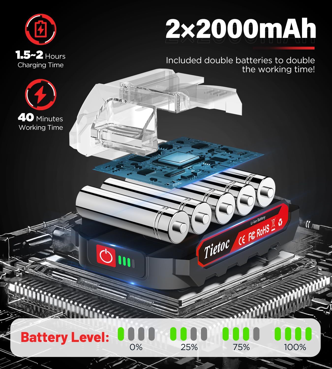 Tietoc mini chainsaw charging setup highlights quick recharging between jobs
