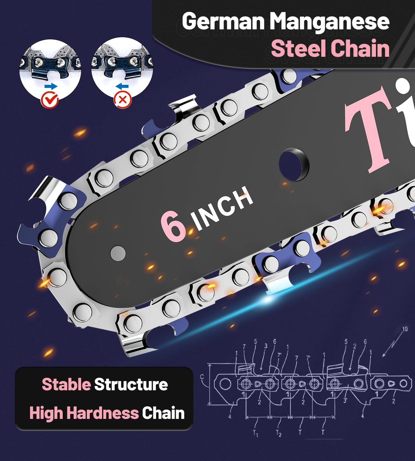 Tietoc mini chainsaw packed in compact box suitable for gifting