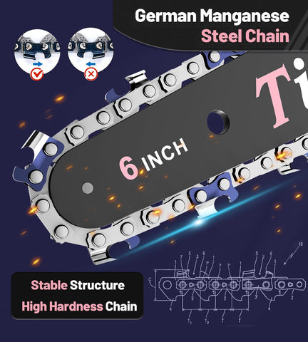 Tietoc mini chainsaw packed in compact box suitable for gifting