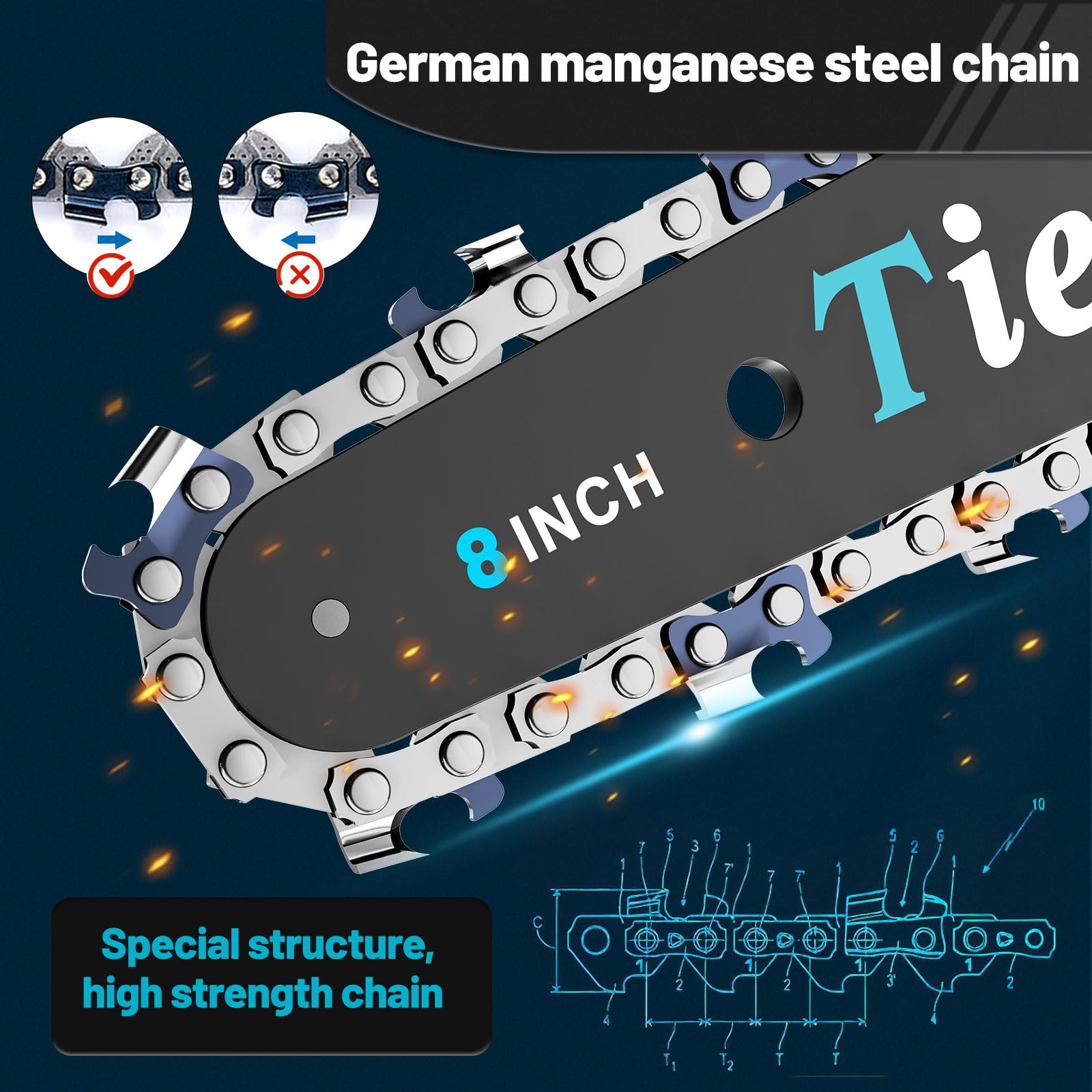 Tietoc mini chainsaw safety lock and grip support safe cutting tasks