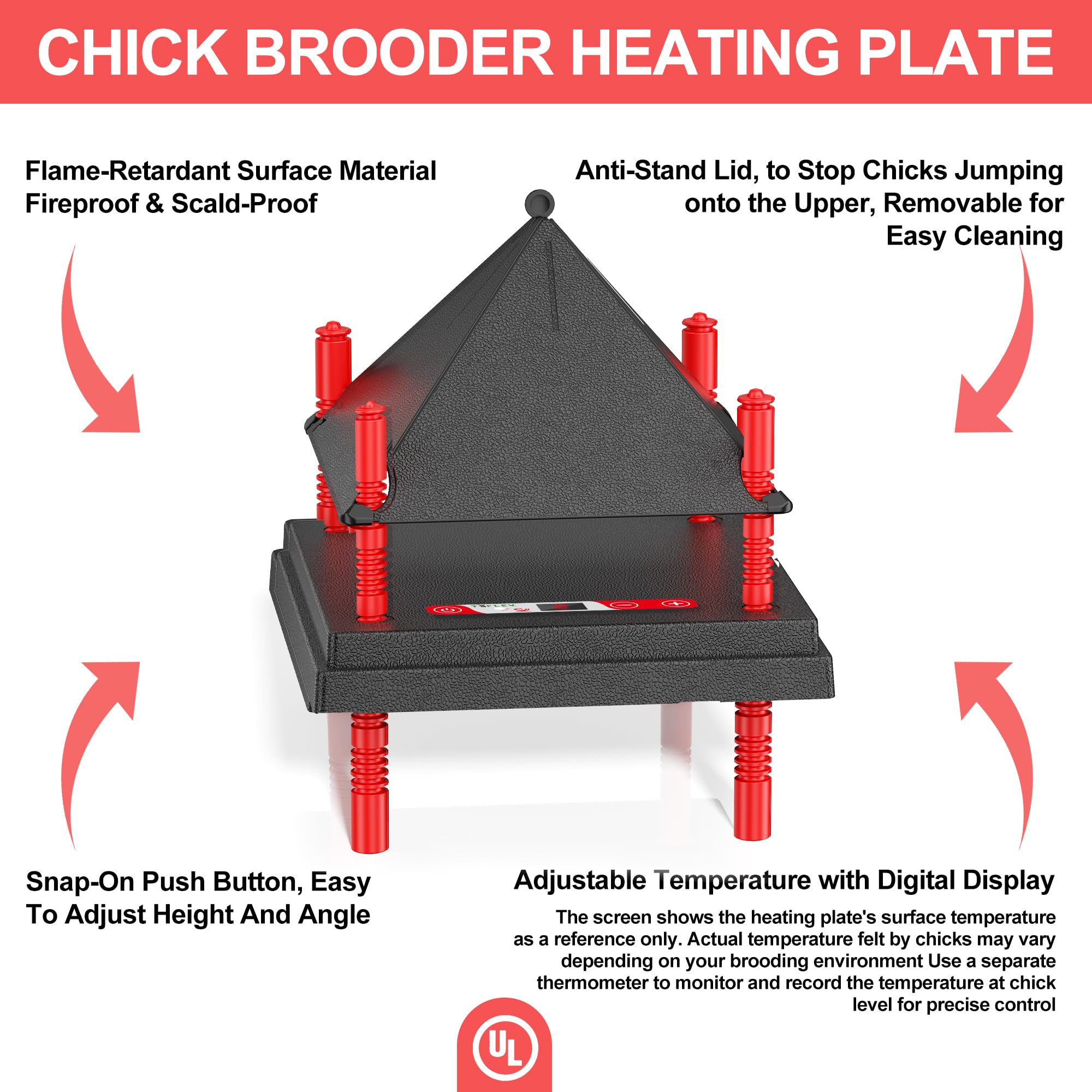 Tiflev brooder plate foam underlayer protects chicks from hot metal.