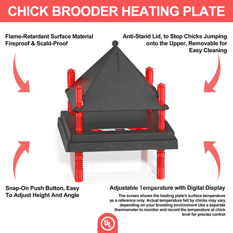 Tiflev brooder plate foam underlayer protects chicks from hot metal.
