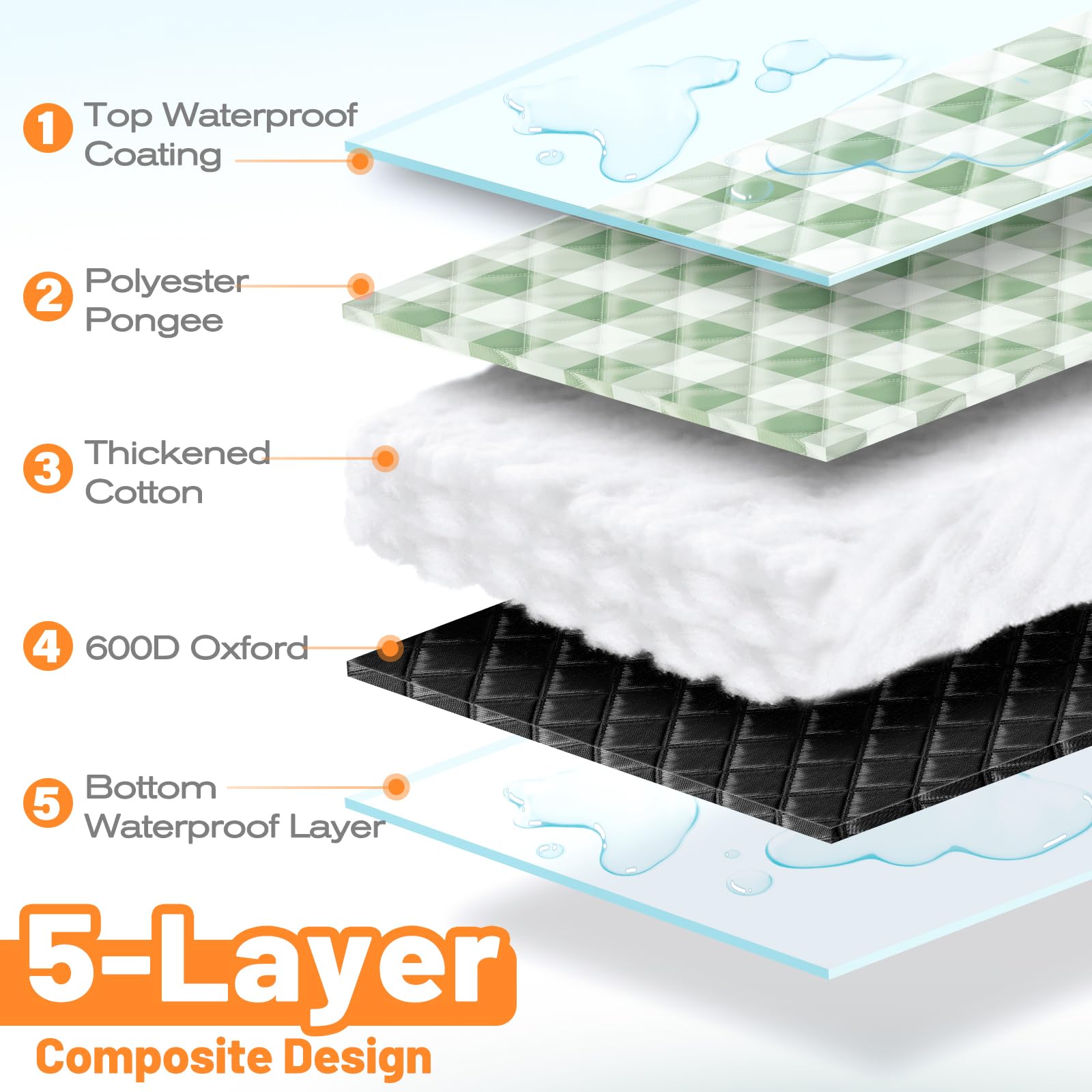 TigeJoy foldable blanket with Velcro strap for easy packing.