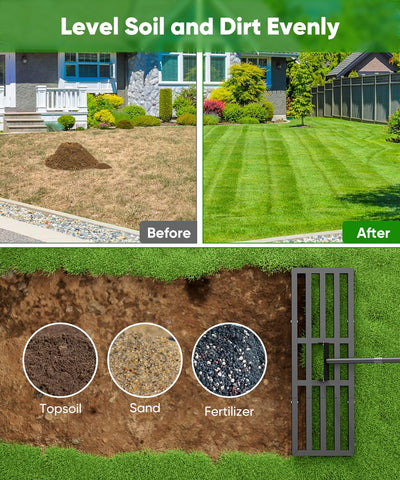 Tigerden Lawn Leveling Rake divot repair use case aids even coverage after reseeding