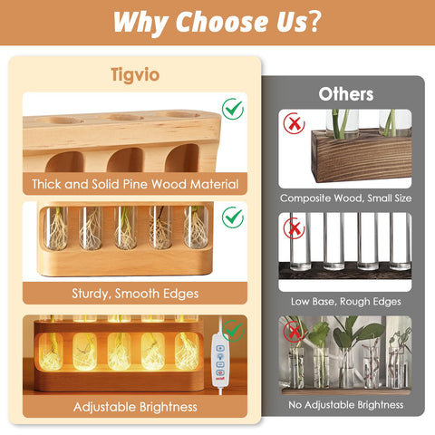 Tigvio 9-level LED offers adjustable lighting for healthy growth.