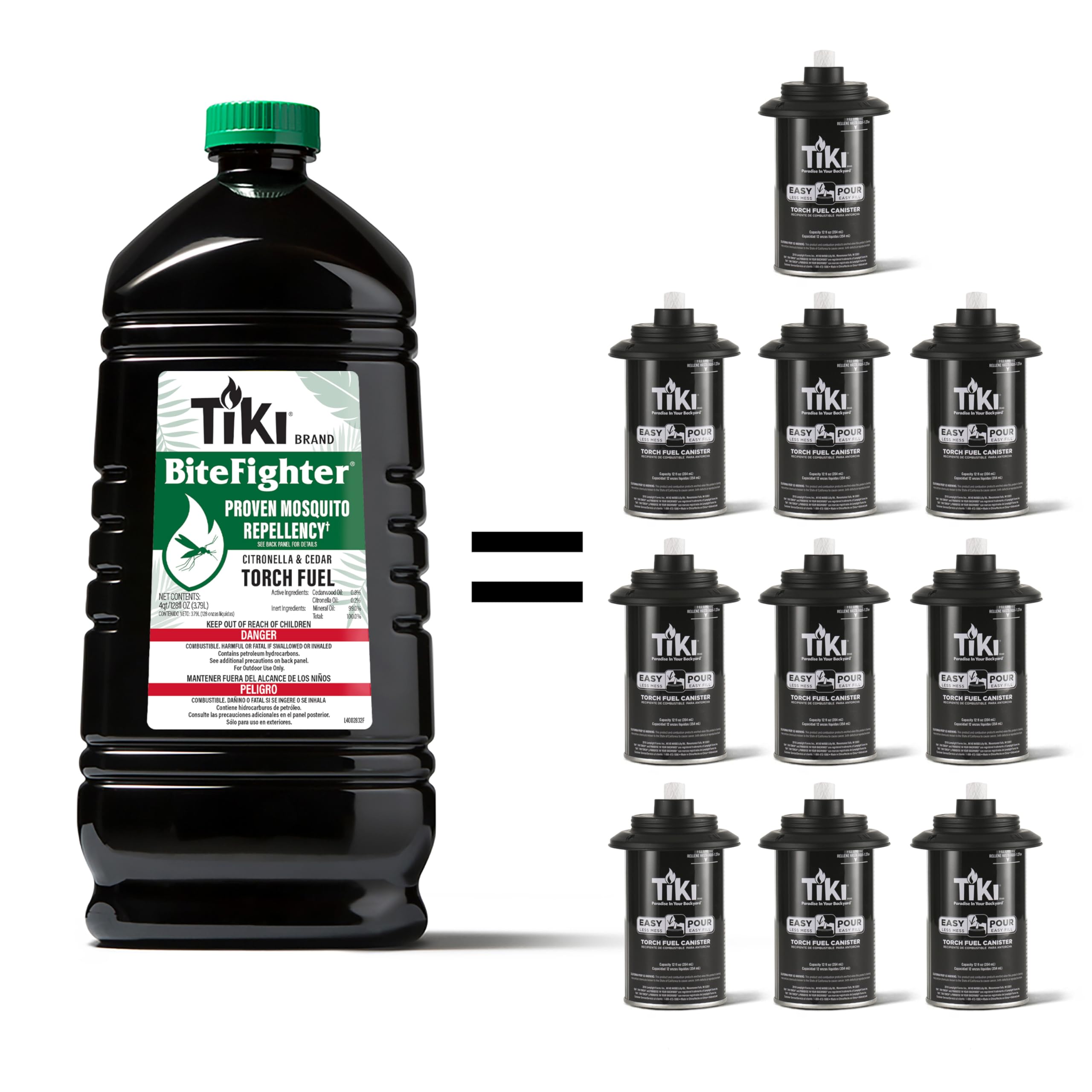 TIKI BiteFighter 128oz bottle highlights long-lasting, economical refills