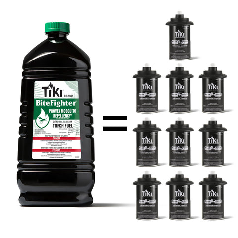 TIKI BiteFighter 128oz bottle highlights long-lasting, economical refills